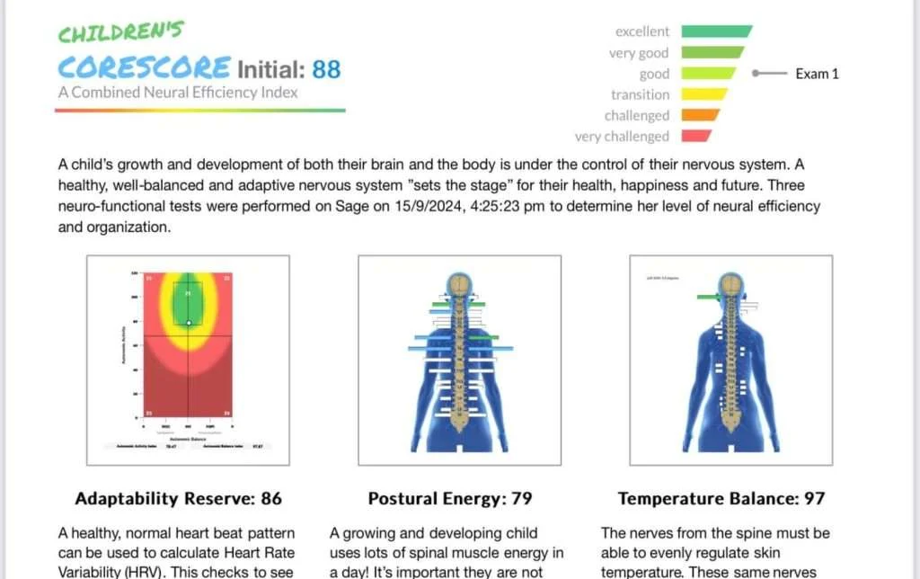 INSiGHT neurological scan report showing CORESCORE results